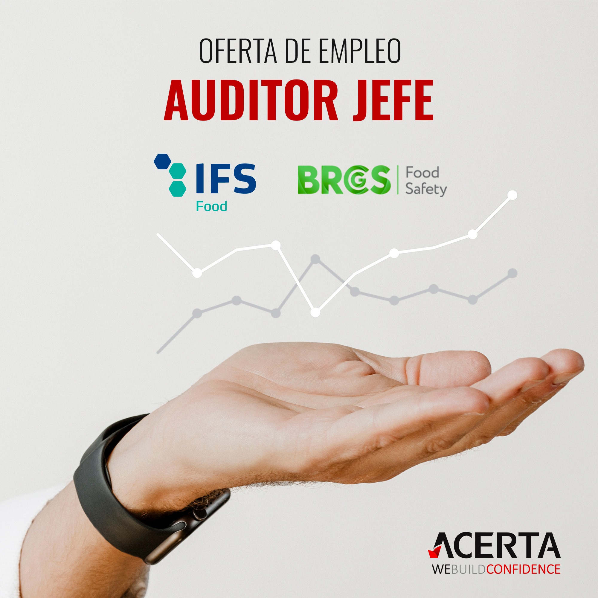 Auditor jefe IFS foods y BRCGS Acerta